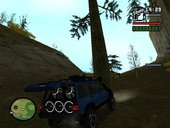 Jeep Cherokee 1984 Off Road